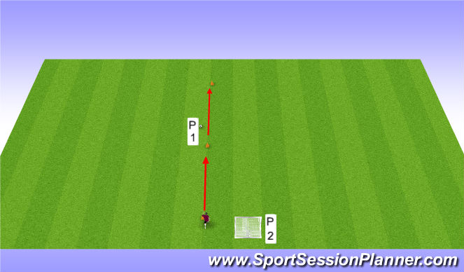 Football/Soccer Session Plan Drill (Colour): Activity 1