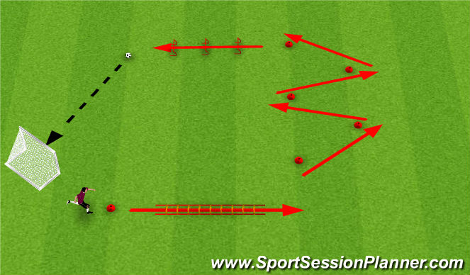 Football/Soccer Session Plan Drill (Colour): Activity 2