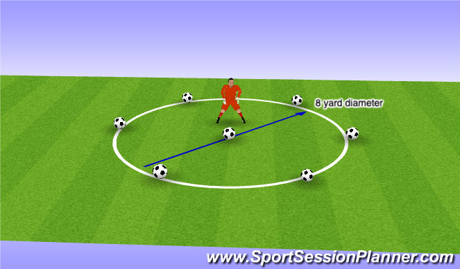 Football/Soccer Session Plan Drill (Colour): design