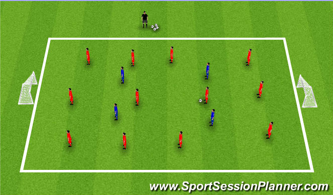Football/Soccer Session Plan Drill (Colour): 12 V 4 BOX