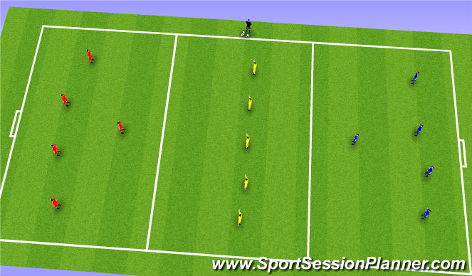 Football/Soccer Session Plan Drill (Colour): 5 V 5 V 5