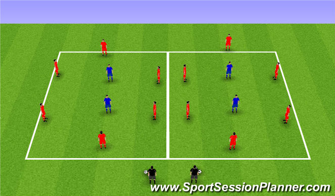 Football/Soccer Session Plan Drill (Colour): 6 V 2