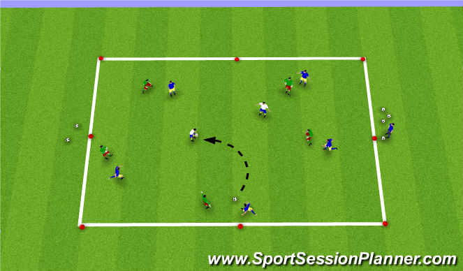 Football/Soccer Session Plan Drill (Colour): Warm up #1