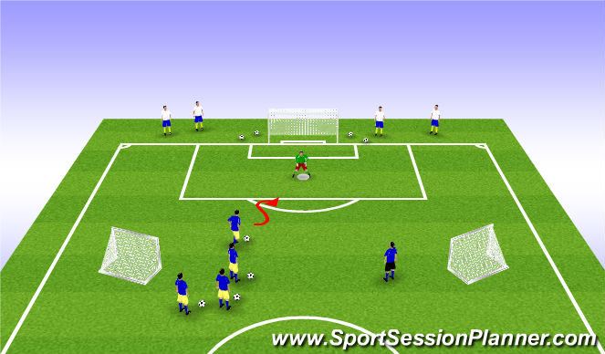 Football/Soccer Session Plan Drill (Colour): Activity #1