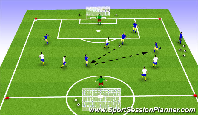 Football/Soccer Session Plan Drill (Colour): Activity #2