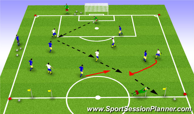 Football/Soccer Session Plan Drill (Colour): Activity #3