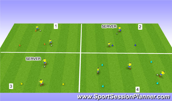 Football/Soccer Session Plan Drill (Colour): Animation 1
