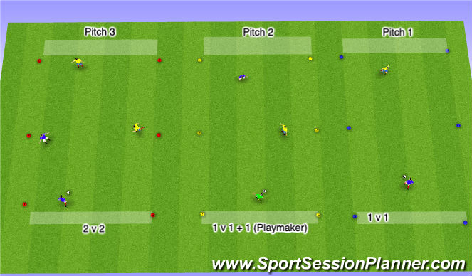 Football/Soccer Session Plan Drill (Colour): Animation 2