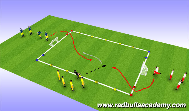 Football/Soccer Session Plan Drill (Colour): Conditioned Game