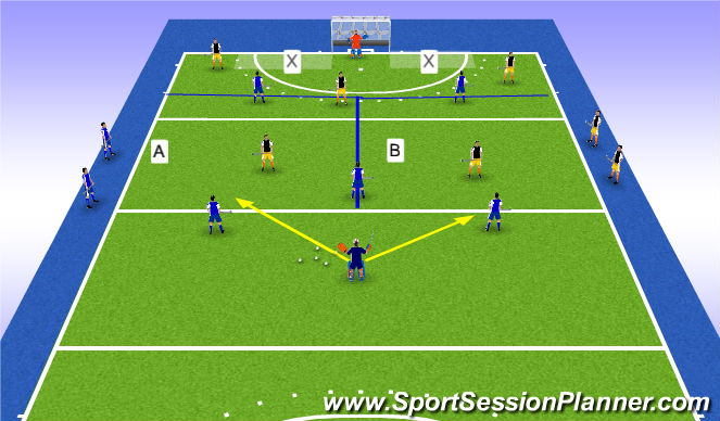 Hockey Session Plan Drill (Colour): Game 2