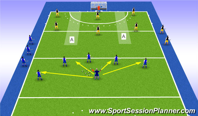 Hockey Session Plan Drill (Colour): Game 3