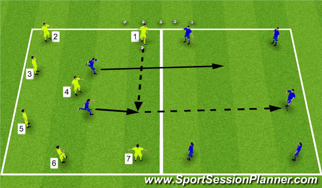 Football/Soccer Session Plan Drill (Colour): Part 2
