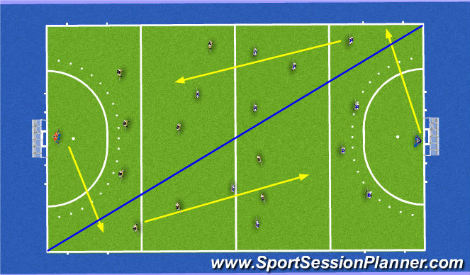 Hockey Session Plan Drill (Colour): Game 4