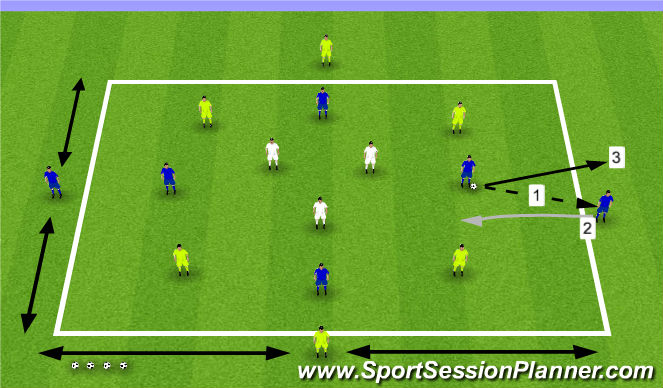 Fútbol Ejercicio del Plan de Sesiones (Color): 6 v 6 Rondo with 3 Support Players