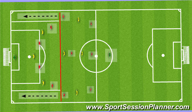 Football/Soccer Session Plan Drill (Colour): Pantalla 1