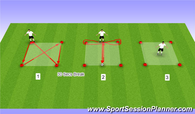 Football/Soccer Session Plan Drill (Colour): Warm Up