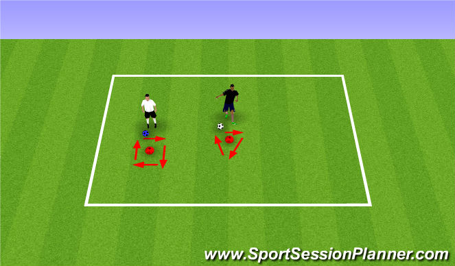 Football/Soccer Session Plan Drill (Colour): Footwork