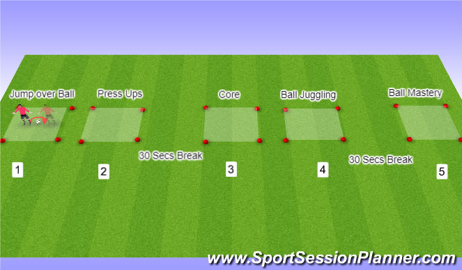 Football/Soccer Session Plan Drill (Colour): Circuit 1