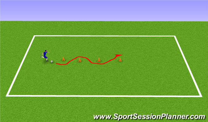 Football/Soccer Session Plan Drill (Colour): Technical Skill