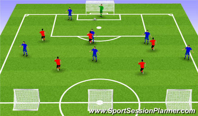 Football/Soccer Session Plan Drill (Colour): 7v5 half field