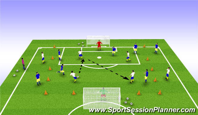 Football/Soccer Session Plan Drill (Colour): Activity #3