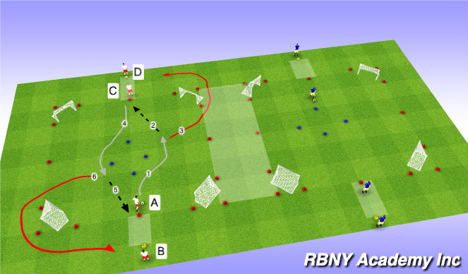 Football/Soccer Session Plan Drill (Colour): Technical Repetitions