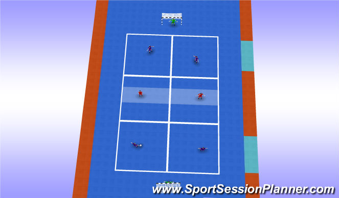 Futsal Session Plan Drill (Colour): Screen 1