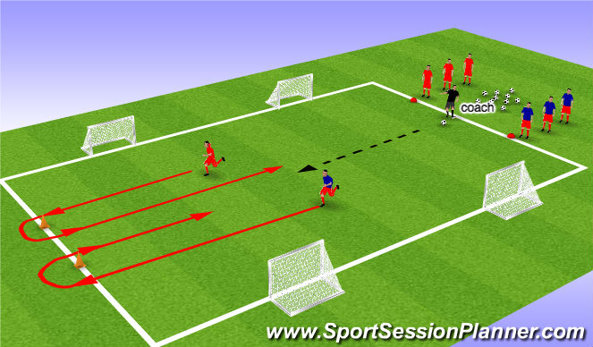 Football/Soccer Session Plan Drill (Colour): Screen 1