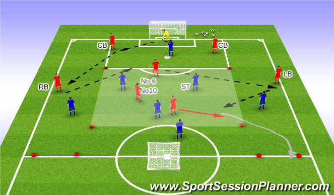 Football/Soccer Session Plan Drill (Colour): Specific Practice