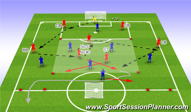 Football/Soccer Session Plan Drill (Colour): Screen 2