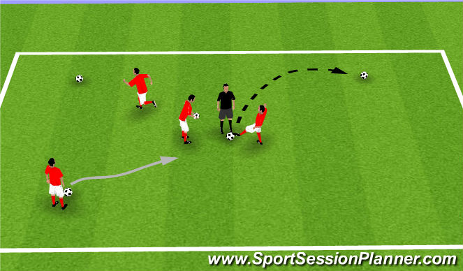 Football/Soccer Session Plan Drill (Colour): Ball Retrive