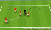 Football/Soccer: FUNdementals Dribbling, Technical: Dribbling and RWB Beginner