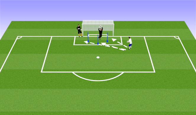 Fútbol Ejercicio del Plan de Sesiones (Color): def