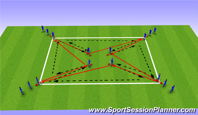 Football/Soccer Session Plan Drill (Colour): Screen 3