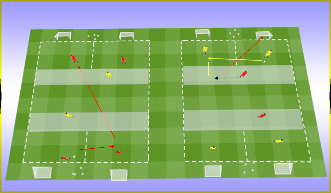 Football/Soccer Session Plan Drill (Colour): PG Splitting Lines