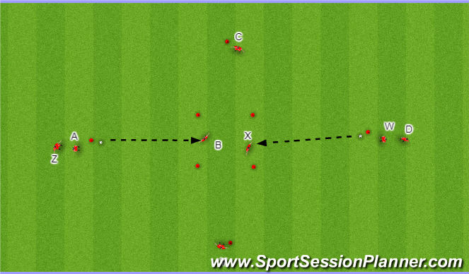 Football/Soccer Session Plan Drill (Colour): Animation 1