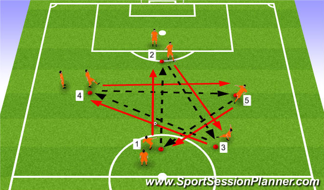 Football/Soccer Session Plan Drill (Colour): BARCELONA STAR