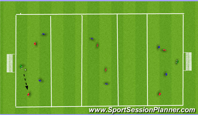 Football/Soccer Session Plan Drill (Colour): Animation 1