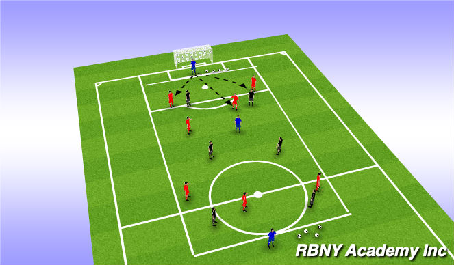 Football/Soccer Session Plan Drill (Colour): Screen 1