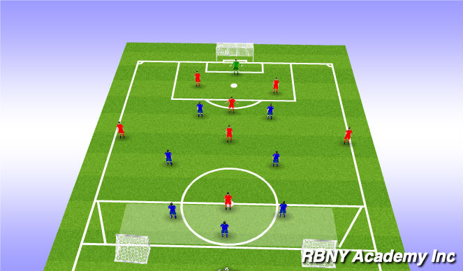 Football/Soccer Session Plan Drill (Colour): Screen 2