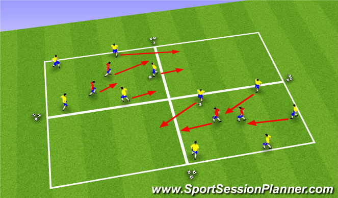 Football/Soccer Session Plan Drill (Colour): Activity I: Rondo