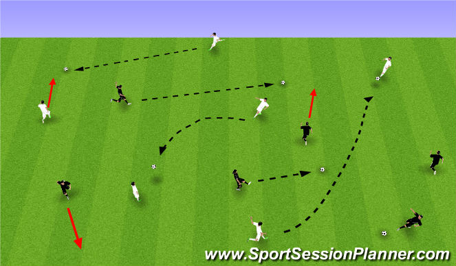 Football/Soccer Session Plan Drill (Colour): Technical Training