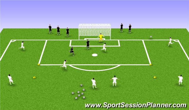 Football/Soccer Session Plan Drill (Colour): 4v2 + GK Flank Play