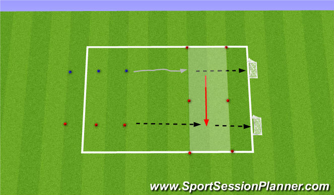 Football/Soccer Session Plan Drill (Colour): Dribblen + Torschuss