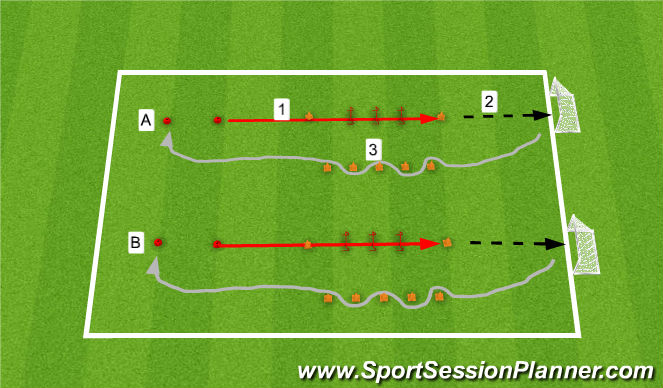 Football/Soccer Session Plan Drill (Colour): Koordination, Passen, Dribbling