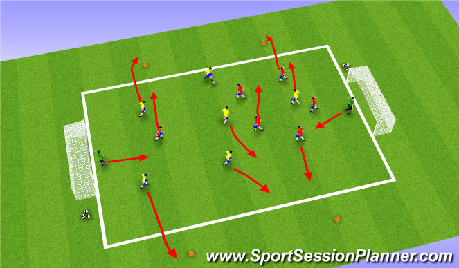 Football/Soccer Session Plan Drill (Colour): Activity VI: SSG