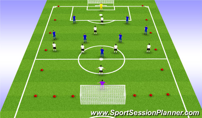 Football/Soccer Session Plan Drill (Colour): Set up