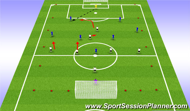 Football/Soccer Session Plan Drill (Colour): GK to CB