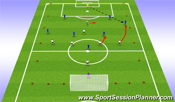 Football/Soccer Session Plan Drill (Colour): GK to FB