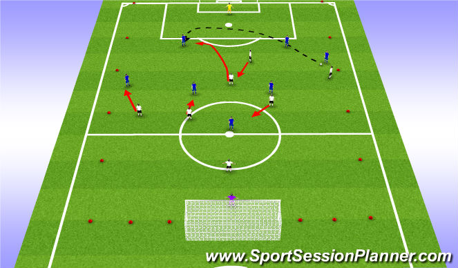 Football/Soccer Session Plan Drill (Colour): If switch happens